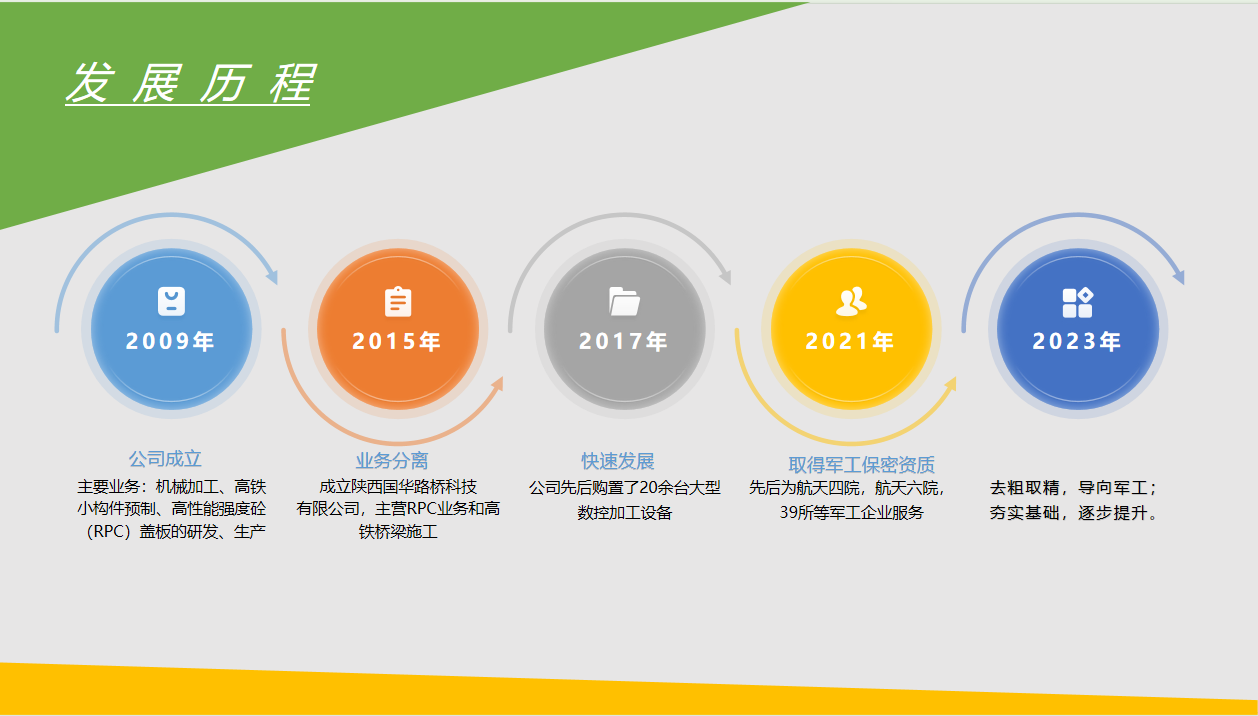 1704335096310058.png image.png