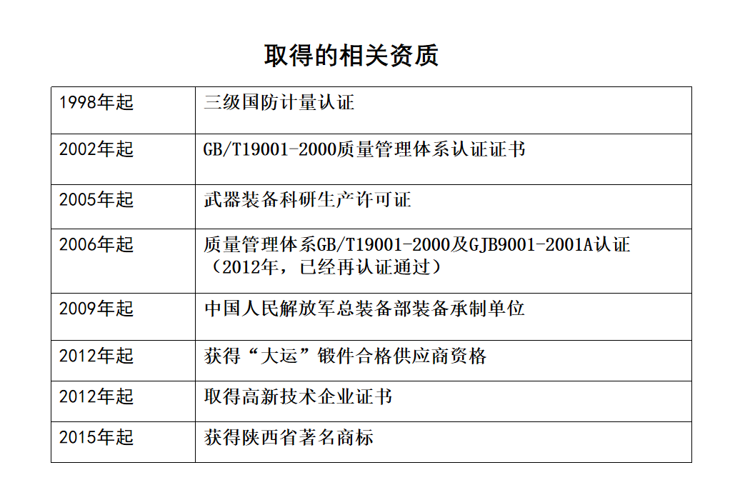 1705971813169342.png image.png