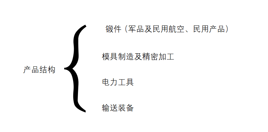 1705971845282745.png image.png