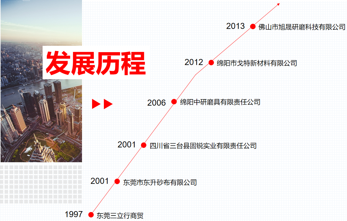 1710214789389892.png 微信圖片_20240312113907.png