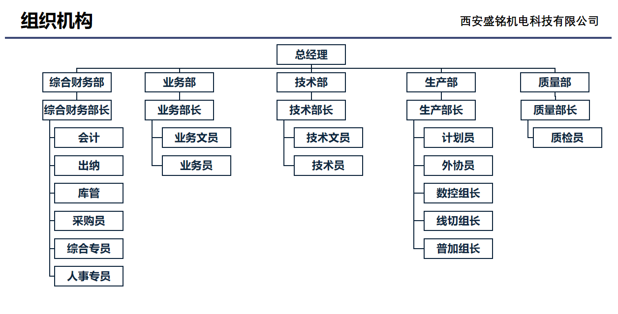 1723101890425018.png image.png