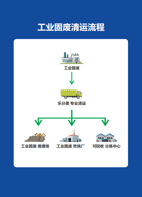 1723172551210357.png image.png