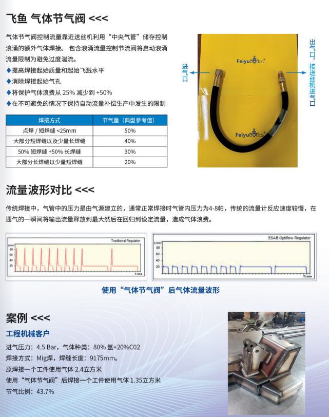 1723180766227691.png image.png