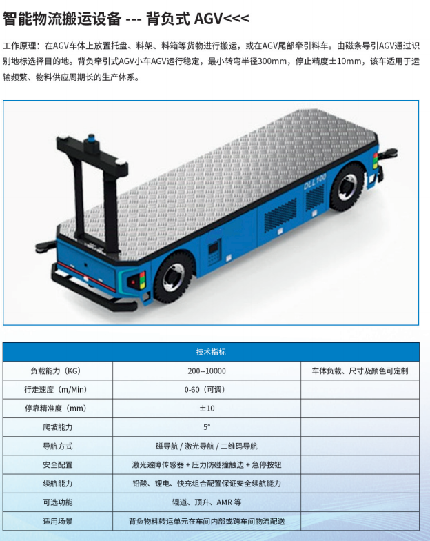 1723181049207305.png image.png