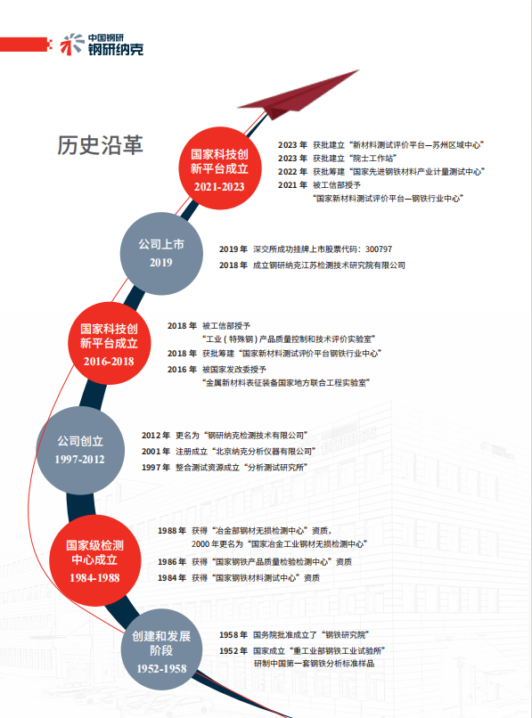 1755657479162628.png image.png